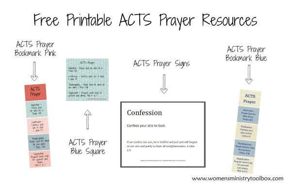 Free Printable ACTS Prayer Resources